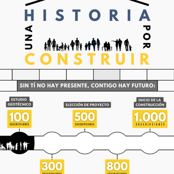La Parroquia San Pablo VI de Tres Cantos tendrá construido su nuevo templo en verano del 2028
