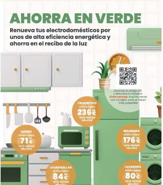 Alma Naranja, Espíritu Verde: La Nueva Iniciativa de Expert para un Hogar Sostenible