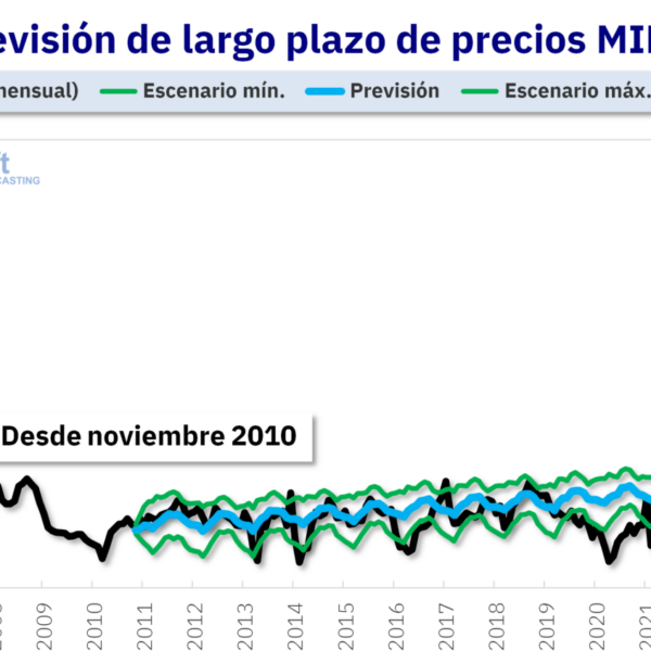 AleaSoft: "Veremos episodios frecuentes de precios bajos o negativos de la electricidad durante la primavera"