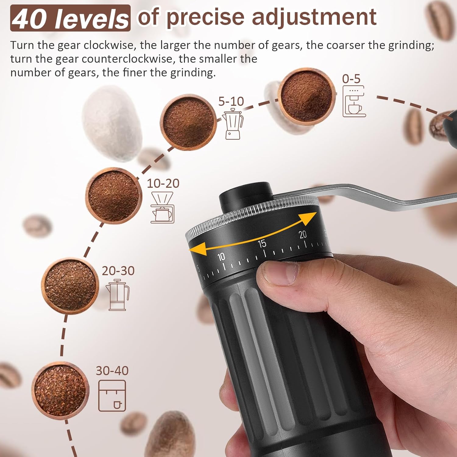 Batalla de Molinillos Portátiles 2025: Analizamos 5 Modelos Eléctricos para Encontrar el Mejor Café de Viaje 2 molinillo cafe molienda